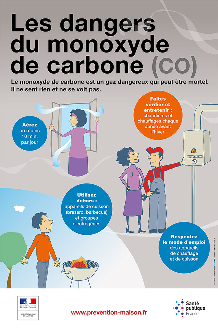 Commune de La Vilahin, Prévention contre les intoxications au monoxyde de carbone